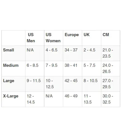 Socks Point6 Compression II Ultra Light Cushion